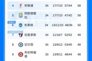 广州恒大vs柏太阳神球迷唱歌