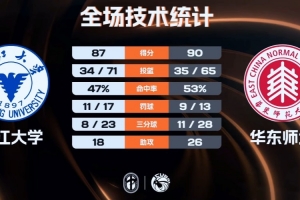 1月30日火箭比赛直播