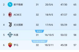 河升镇韩国联赛数据