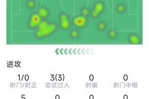 尤文图斯皇马亚盘