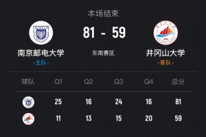 nba进球后不能碰球
