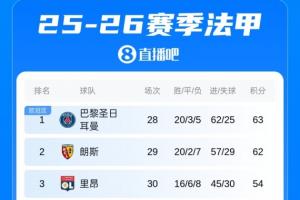 基马诺克VS圣约翰斯