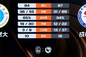 奥利儿名人堂调侃科比