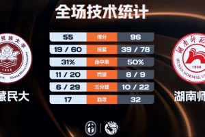 热刺阿里能踢后腰吗
