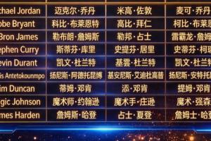 马来甲级联赛 沙巴