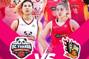 nba2019上脚球鞋