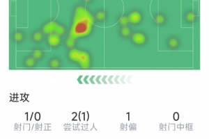 马竞4年3进决赛