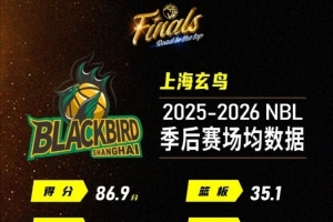 皇马传奇元老队