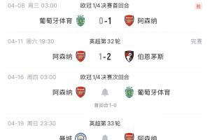 pfc索治vs莫斯科中央陆军