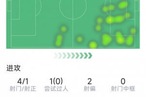 科比 刻苦
