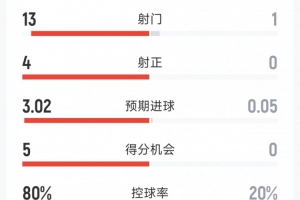 2016西决录像第六场