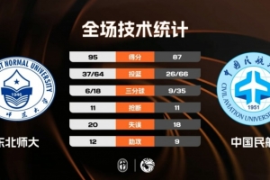 游泳世锦赛赛程时间表