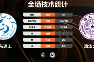 新疆cba球队的口号