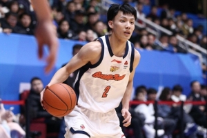 nba现役球员合同查询
