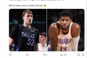nba伍德速度