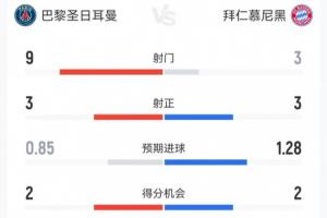 男篮vs加拿大录像
