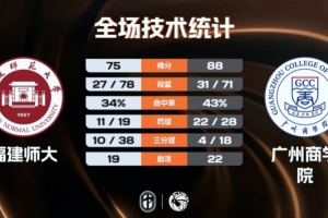 2020kpl秋季赛AG对TTG