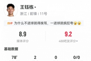 湖人vs火箭今日几点