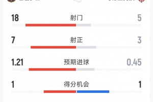 网络军运会男篮直播