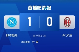 中国男篮篮球世界杯