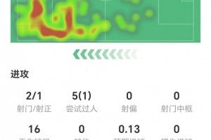 国际冠军杯 网易体育