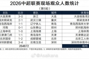 2017年欧洲锦标赛
