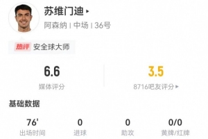 太阳打勇士