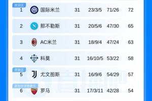 亚运冰球比赛