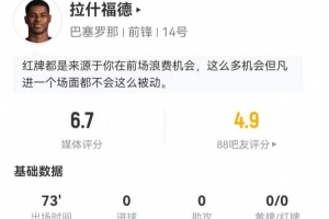 纽卡斯尔喷VS西悉尼