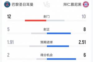足球固定奖金计算器
