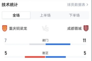 贝克汉姆欧文