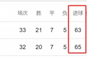 巴萨vs尤文图斯哪里能看直播