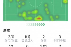 球迷倒戈篮球