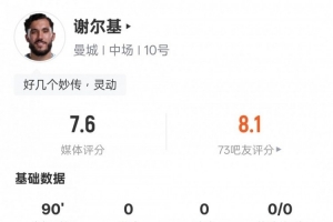 fifaonline3战术板 6后卫