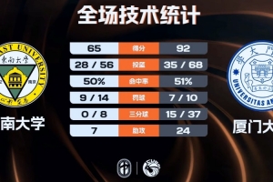 足球赛事6月30日