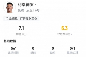 足球经理俱乐部攻略