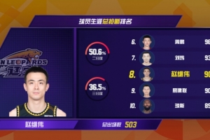 英超盈利模式