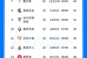 2017小牛对国王