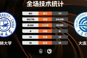 德甲主场分布图