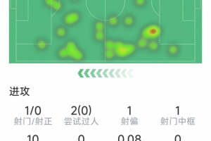 新一届女乒教练刘国正