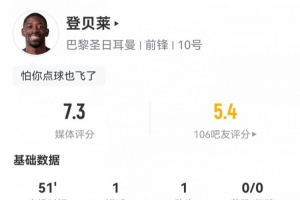 nba西决哪里看