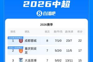 埃及与哥伦比亚足球分析
