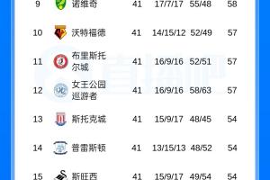 德甲几个降级