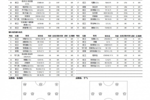 布塔纳斯vs亨克
