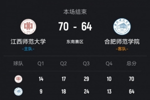 巴塞罗那下赛季的主力