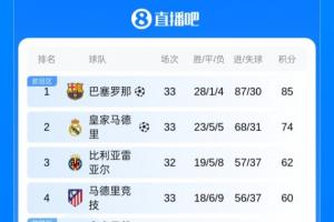 nba录像林书豪成名