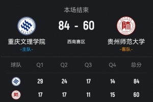 西甲进球历史排行