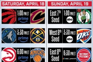 NBA篮球赛一场吹了多少声哨