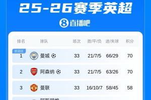 82年世界杯 马拉多纳