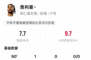 fifa21红卡是什么